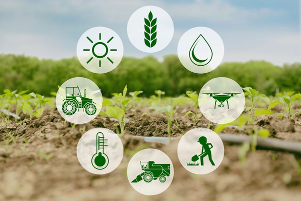 Integration of smart farming technologies for a greener, smarter agri landscape