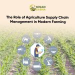 The Role of Agriculture Supply Chain Management in Modern Farming