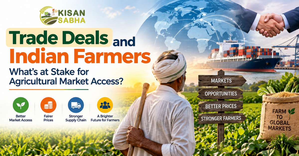 KisanSabha graphic showing an Indian farmer, global trade routes, cargo ship, agricultural produce and market opportunities, highlighting how trade deals can affect agricultural market access for farmers.