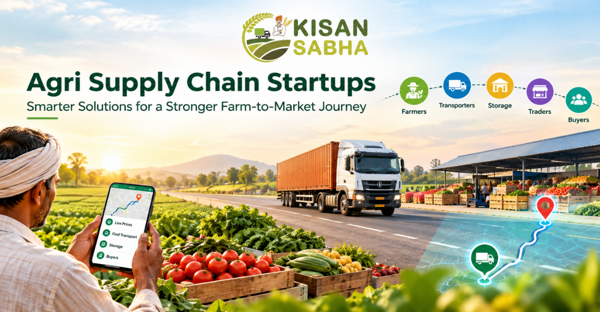 Agri supply chain startups connecting farmers, transporters, storage, traders, and buyers